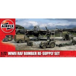 SET RAF BOMBER RE-SUPPLY